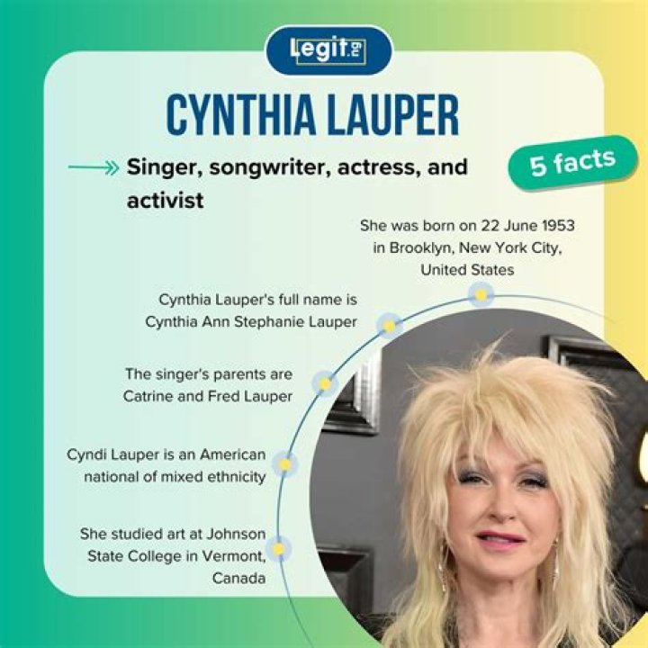 Cyndi Lauper Height, Weight, Net Worth, Age, Birthday, Wikipedia, Who, Nationality, Biography